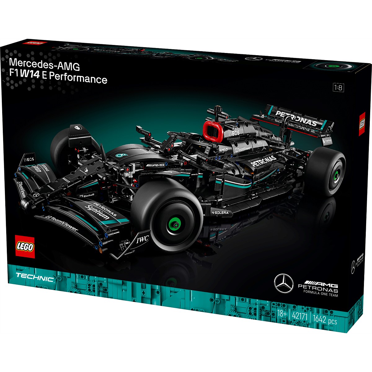 Lego technic estate 2020 2025
