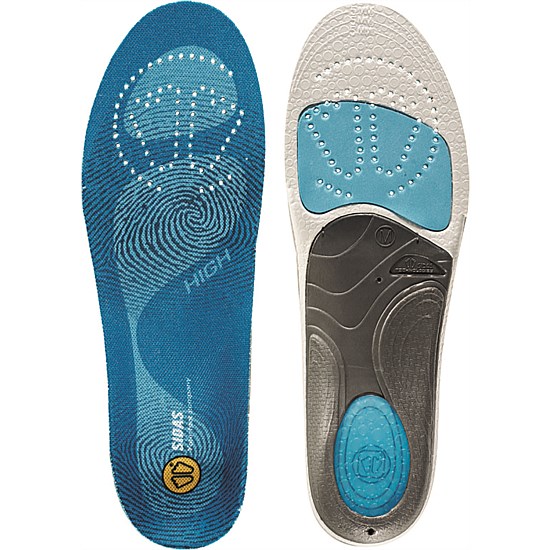 3Feet High Insoles