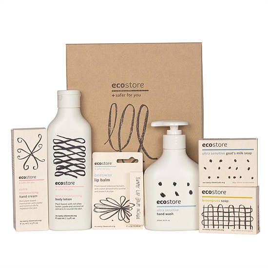 Healthy Skin Kit