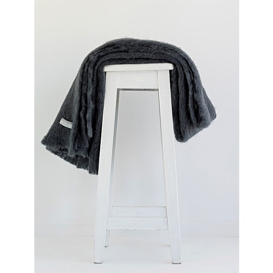 Mohair Throws - Black White Grey and Brown shades Mohair Throws - Black White Grey and Brown shades