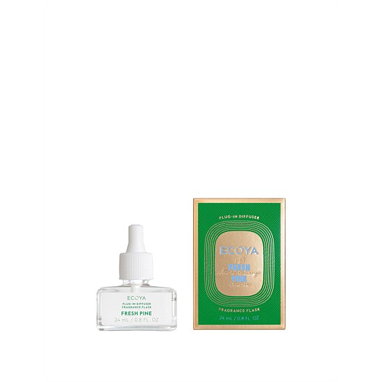 Fragrance Flask Holiday Collection