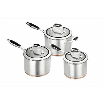 Coppernox 3 Piece Saucepan Set