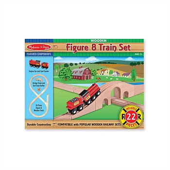 Figure 8 train set